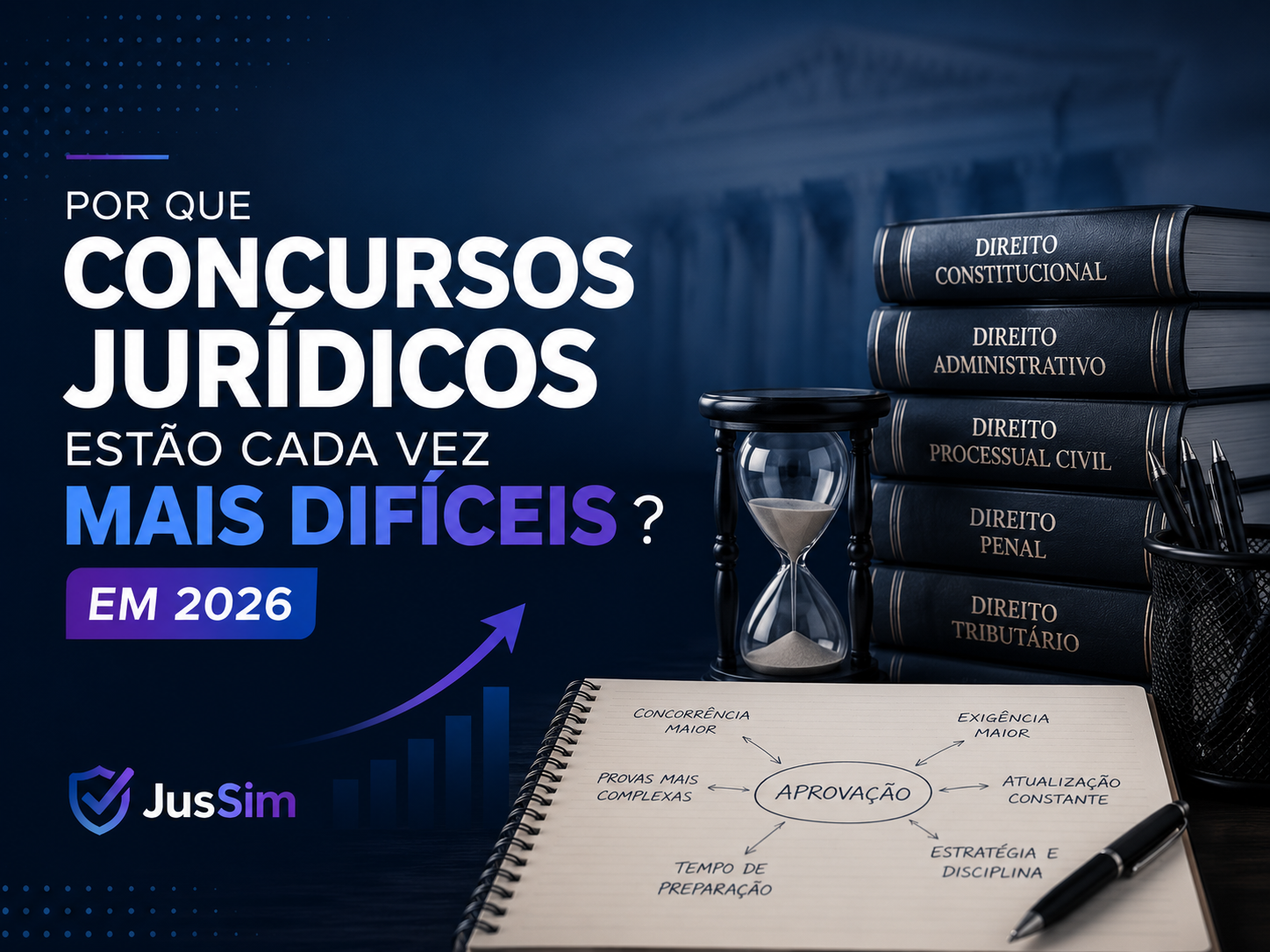 Por que concursos jurídicos estão cada vez mais difíceis em 2026?